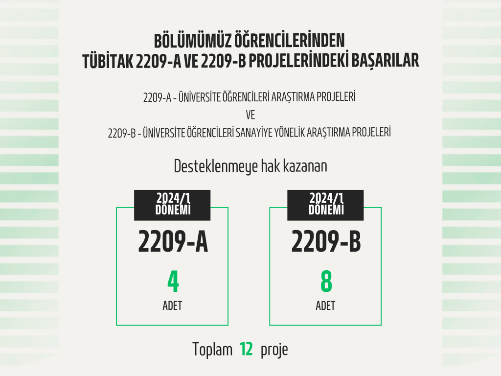Elektrik Elektronik Mühendisliği Bölümüne Hoşgeldiniz